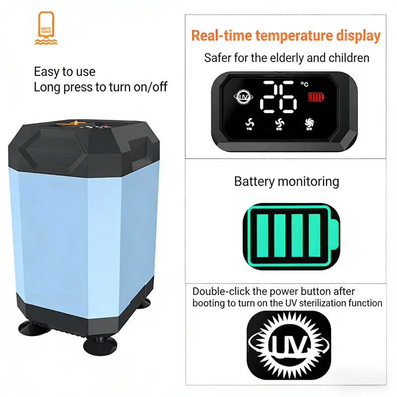 Outdoor Camping Carpet - 5400mAh/9000mAh屋外ポータブルキャンプシャワー（ディスプレイ＆UVフィルター付き）、キャンプ、洗車、ペット用の3つの調整可能なモード
