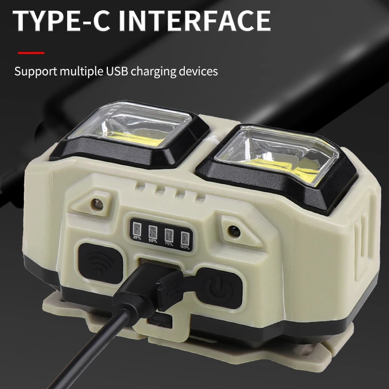 COB LED ヘッドランプ充電式ヘッドライト、屋外キャンプ - Outdoor Camping Jobs のレビューと価格