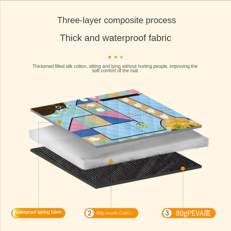 150*200 センチメートルポータブルピクニックマット屋外 - Outdoor Camping Carpet のレビューと価格