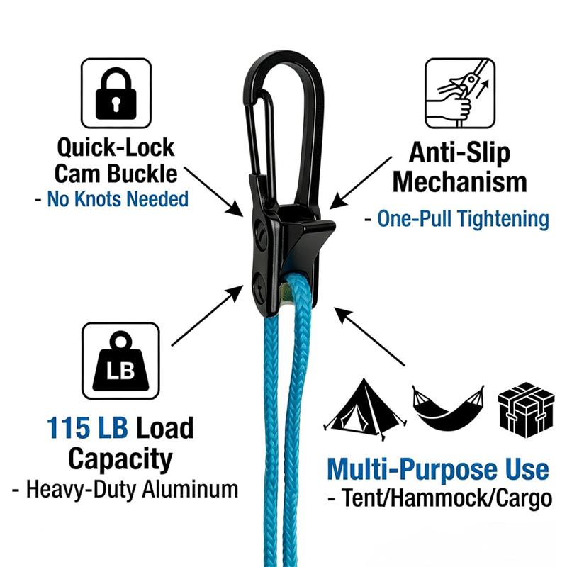 8個入りキャンプテントロープタイトナー、調整可能なローラーロ - Outdoor Camping Guy のレビューと価格