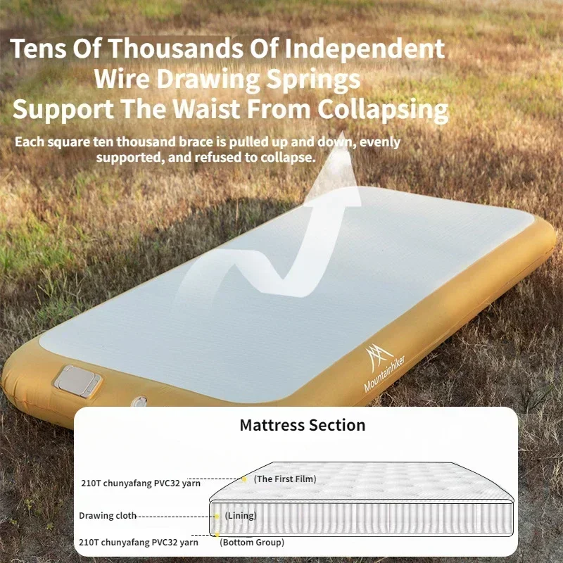 Mountainhiker 2 人用自動膨張式マットレス屋外 - Outdoor Camping Mattress のレビューと価格