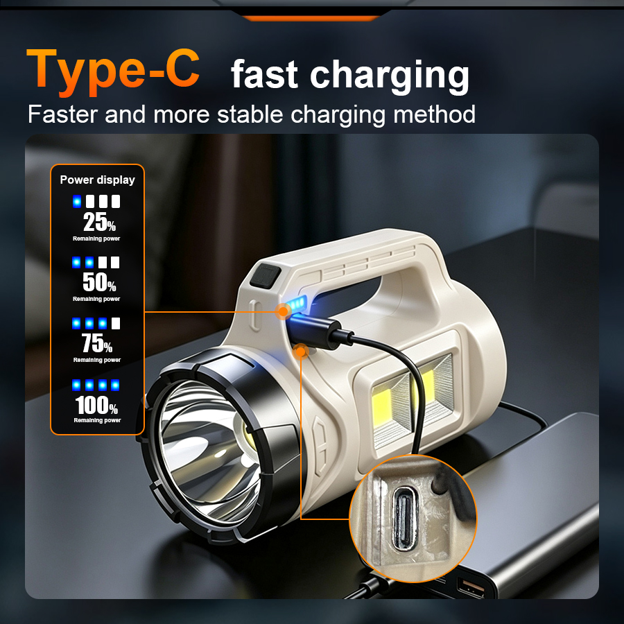 マルチシーンハンドヘルド LED トーチソーラー Type- - Camping Solar Lantern のレビューと価格