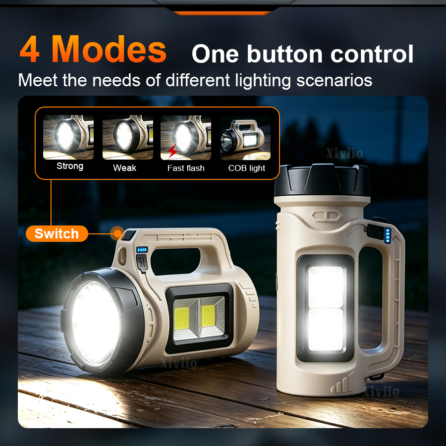 マルチシーンハンドヘルド LED トーチソーラー Type- - Camping Solar Lantern のレビューと価格
