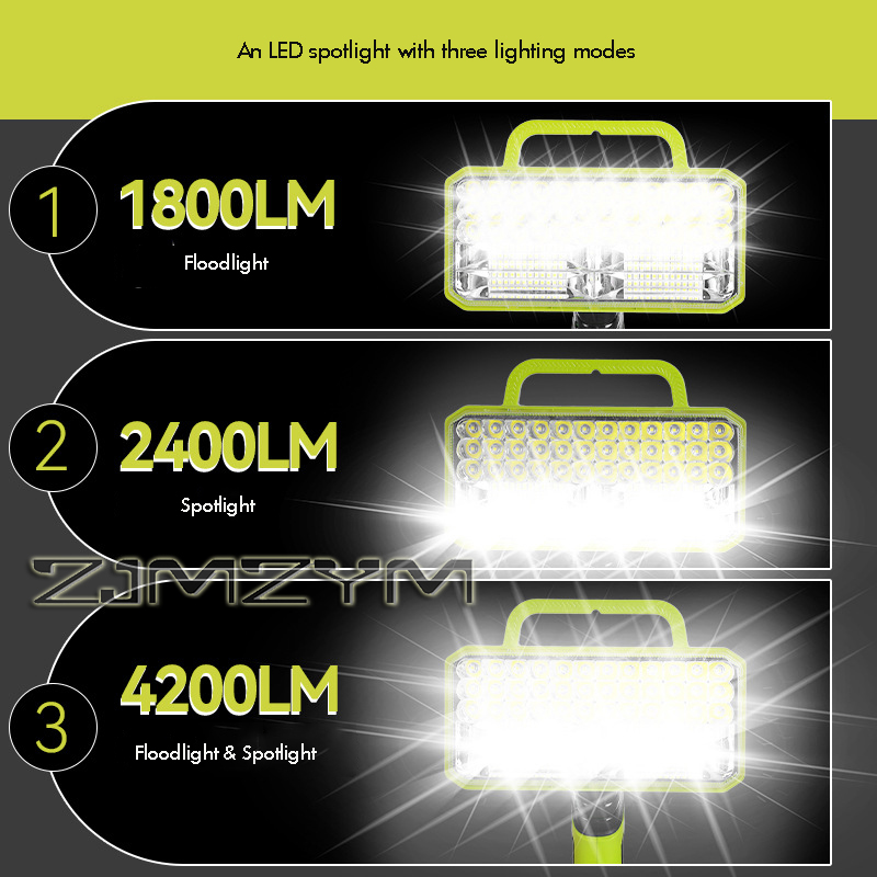 9インチ 40W LED作業灯 コードレスLED懐中電灯 1 - Outdoor Camping Jobs のレビューと価格