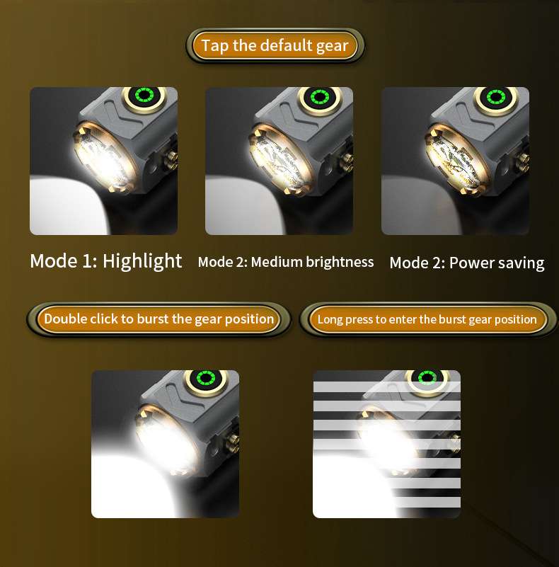 超強力スポットライト点火懐中電灯ミニ懐中電灯強力な磁石ミニ  - Outdoor Camping Adventures のレビューと価格