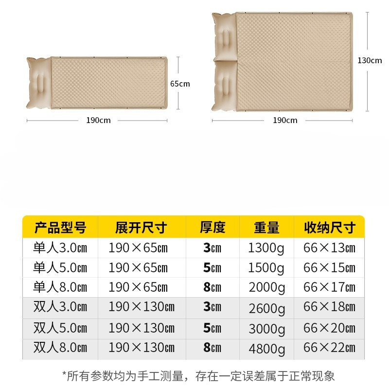 ポータブル自動膨張式テントマット、防湿エアスリーピングマット - Outdoor Camping Mattress のレビューと価格