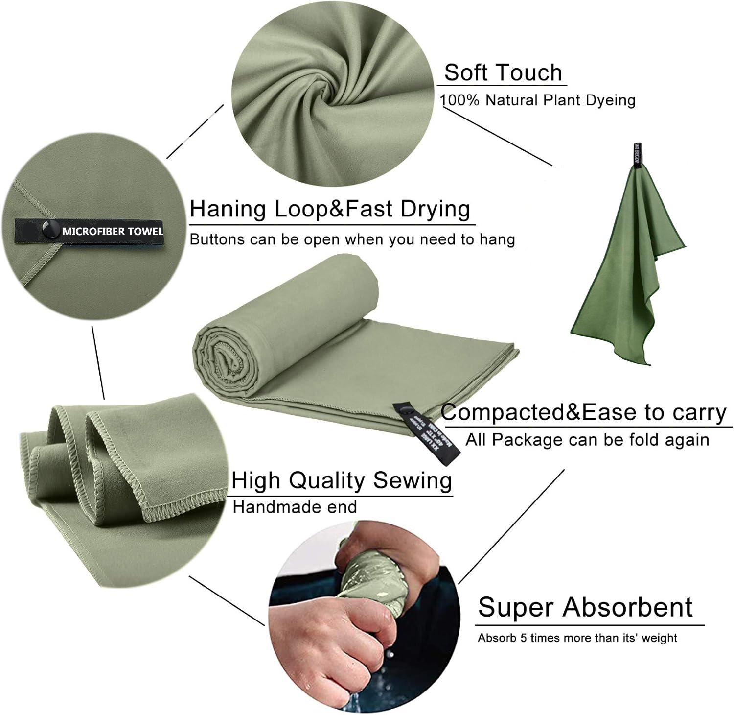 速乾性マイクロファイバーキャンプタオル超吸収性ジム/水泳タオ - Camp Towel Microfiber のレビューと価格