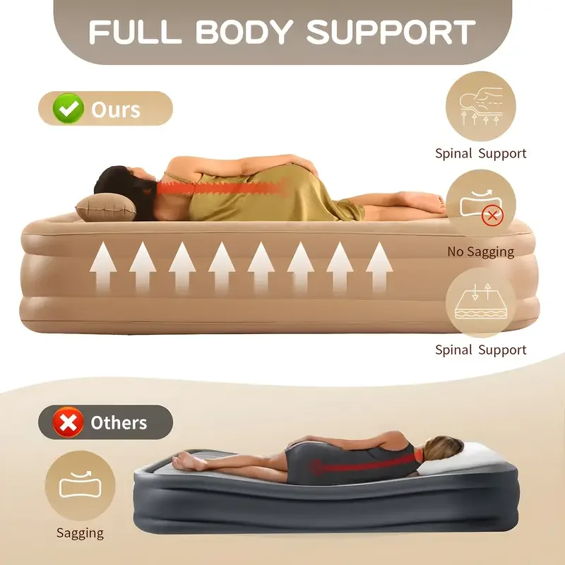 インテリアエアマットレス グランピングマット PVC インフ - Outdoor Camping Mattress のレビューと価格