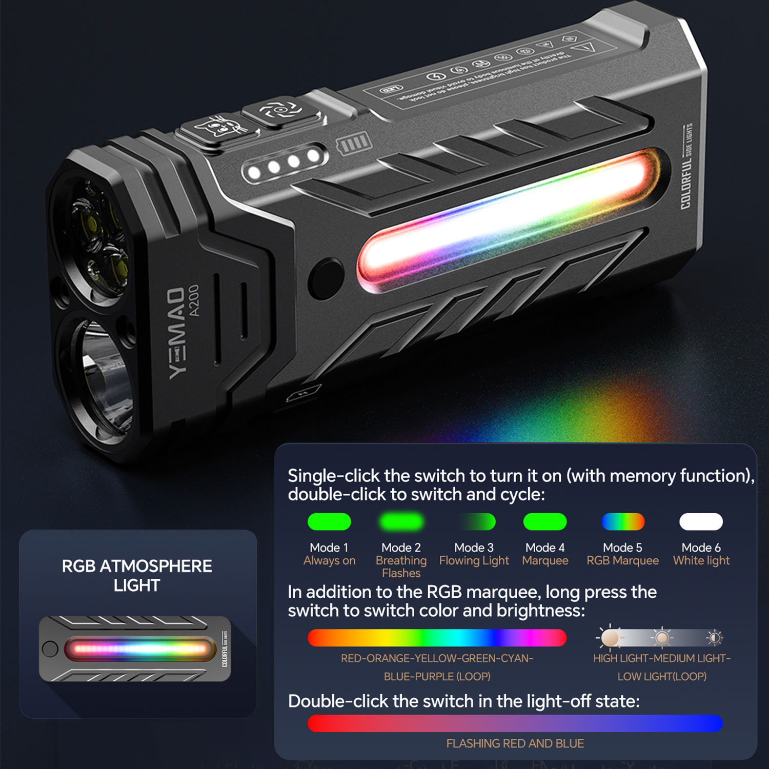 5200LM革新的な多機能ポータブルRGB LED懐中電灯、 - Outdoor Camping Adventures のレビューと価格