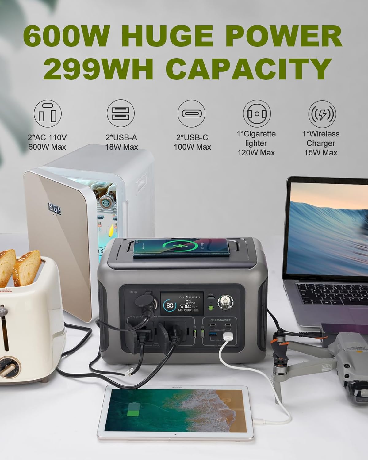 ALLPOWERS ポータブル パワーステーション R600 - Outdoor Camping Outlet のレビューと価格