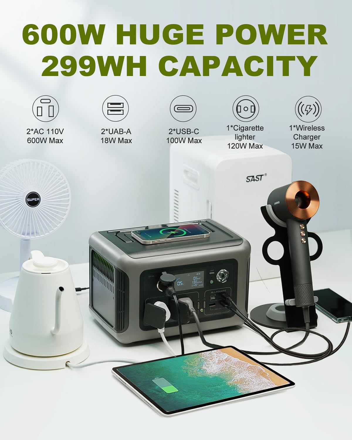 ALLPOWERS ポータブル パワーステーション R600 - Outdoor Camping Outlet のレビューと価格